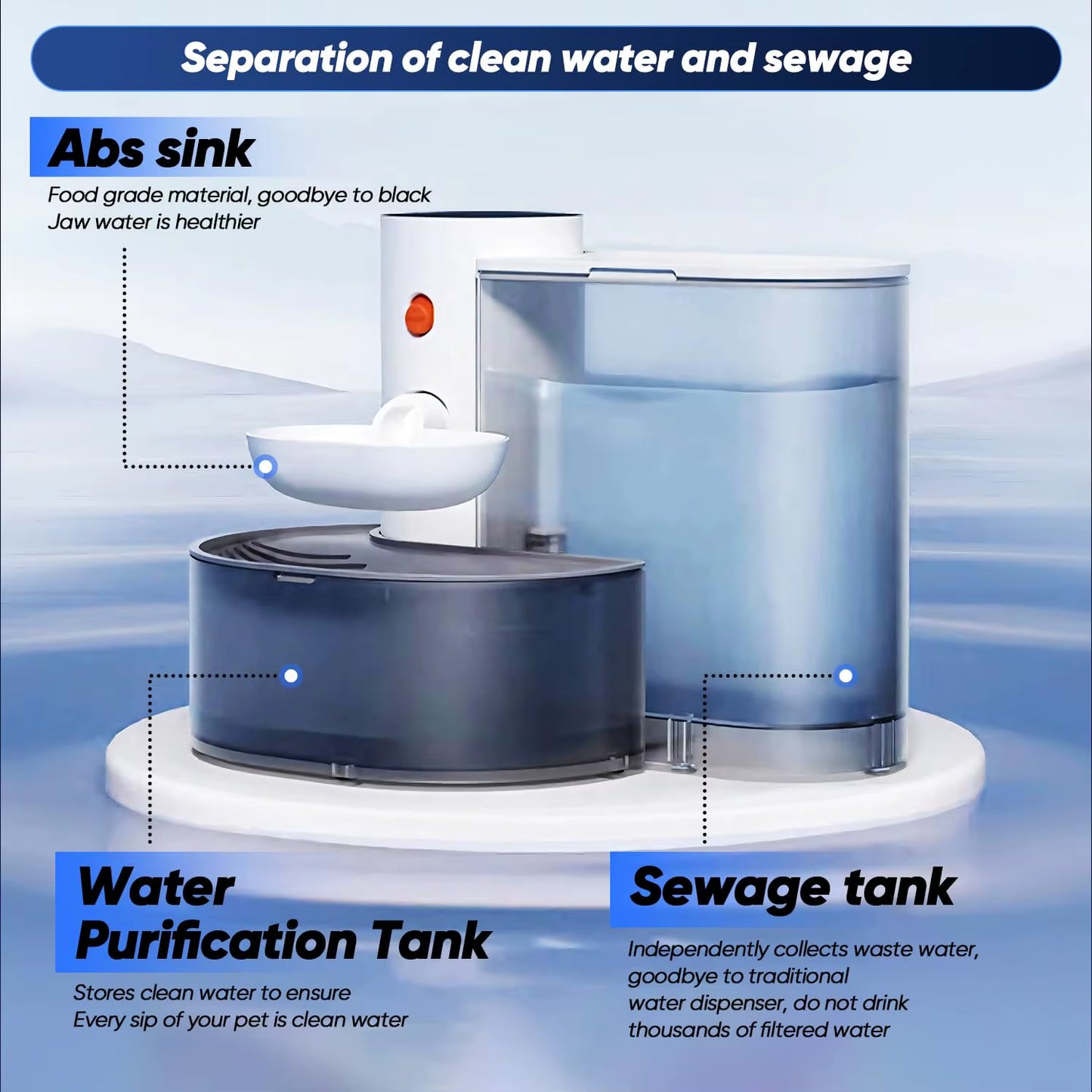Pet Water Fountain Wireless Pour-Over Ultra-Quiet Design Cat Water Dispenser Automatic Dog Water Dispenser Cat Accessories