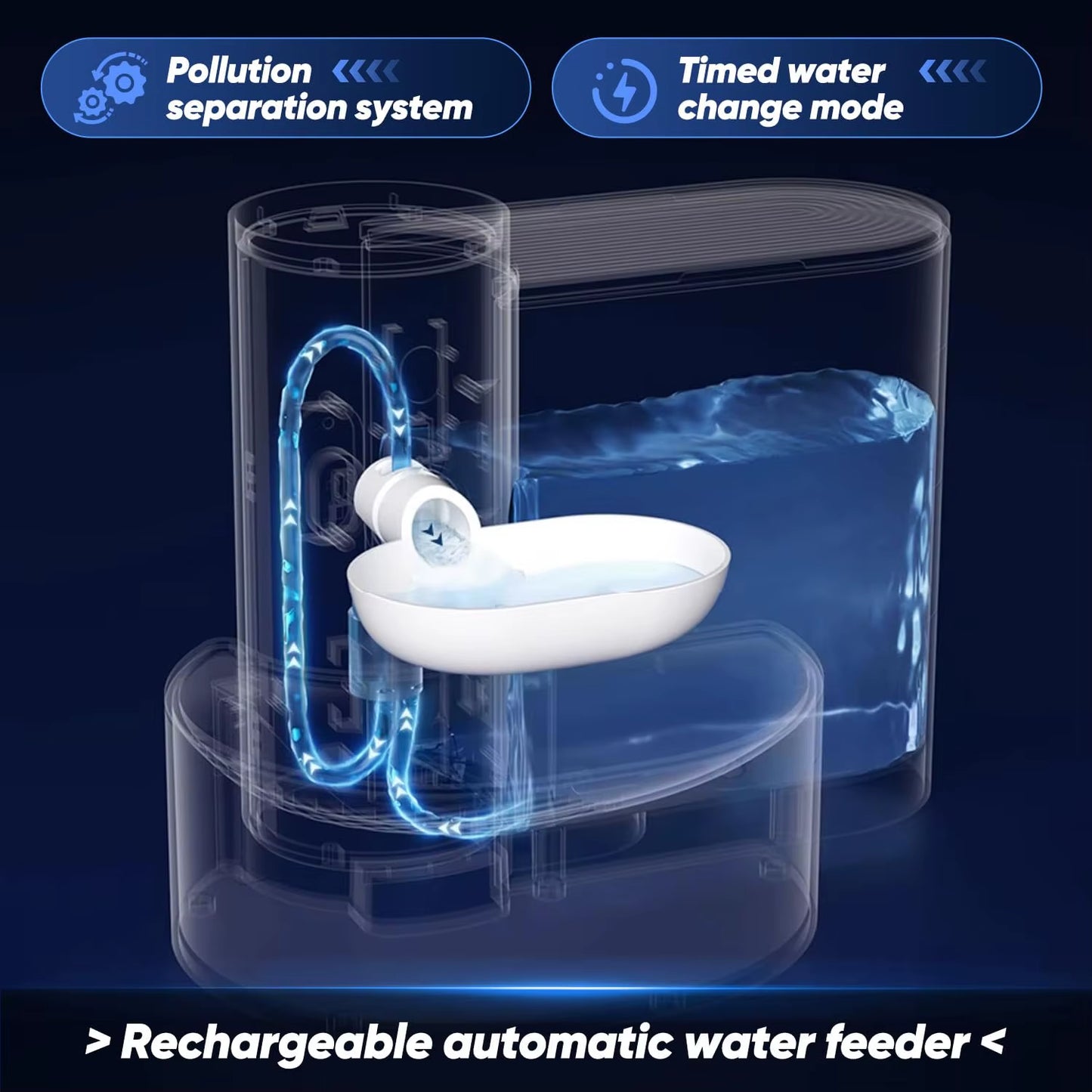 Pet Water Fountain Wireless Pour-Over Ultra-Quiet Design Cat Water Dispenser Automatic Dog Water Dispenser Cat Accessories