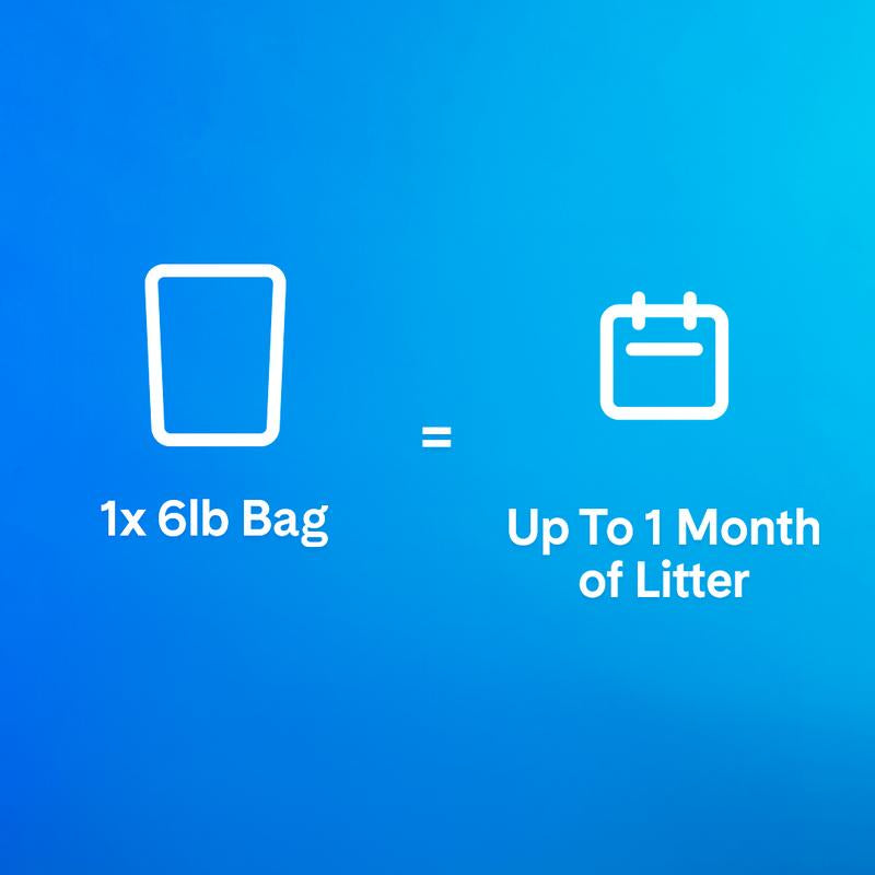 Prettylitter Original Unscented Cat Litter, 6Lb